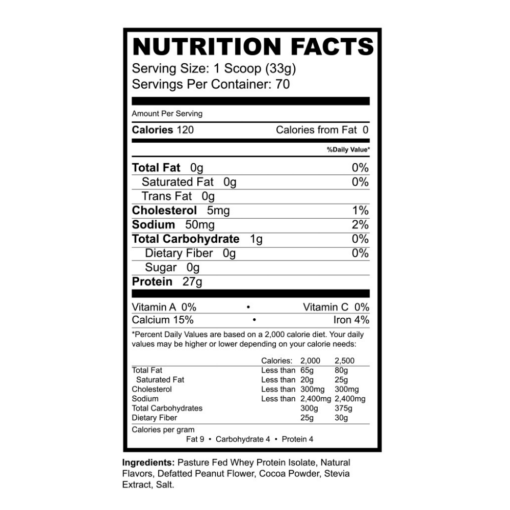 Precision ISO Whey Protein Isolate Chocolate Peanut Butter Nutrition Facts