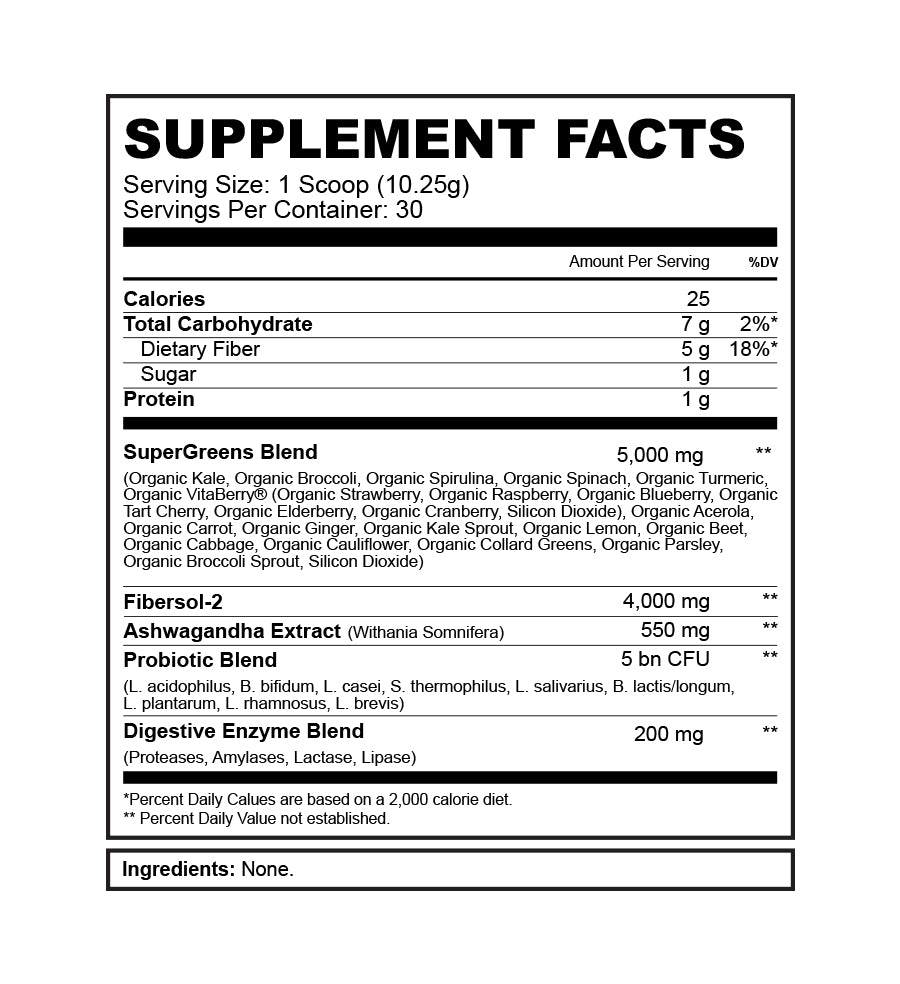 Supergreens + Vitality Duo - BioHealth Nutrition
